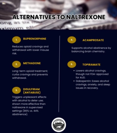 naltrexone