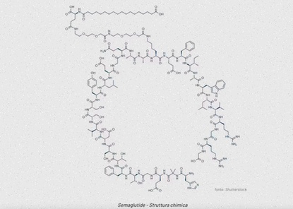 semaglutide